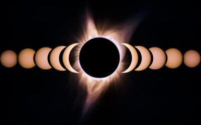 The 2 Main Experiences Of The ‘Now’ – Beyond Time And Space