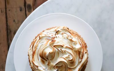 Baking, Breaking, and Balance