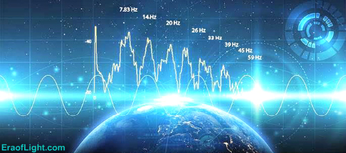 The Acceleration of Ascension Energies