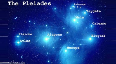 The Pleiadians: Be Ready